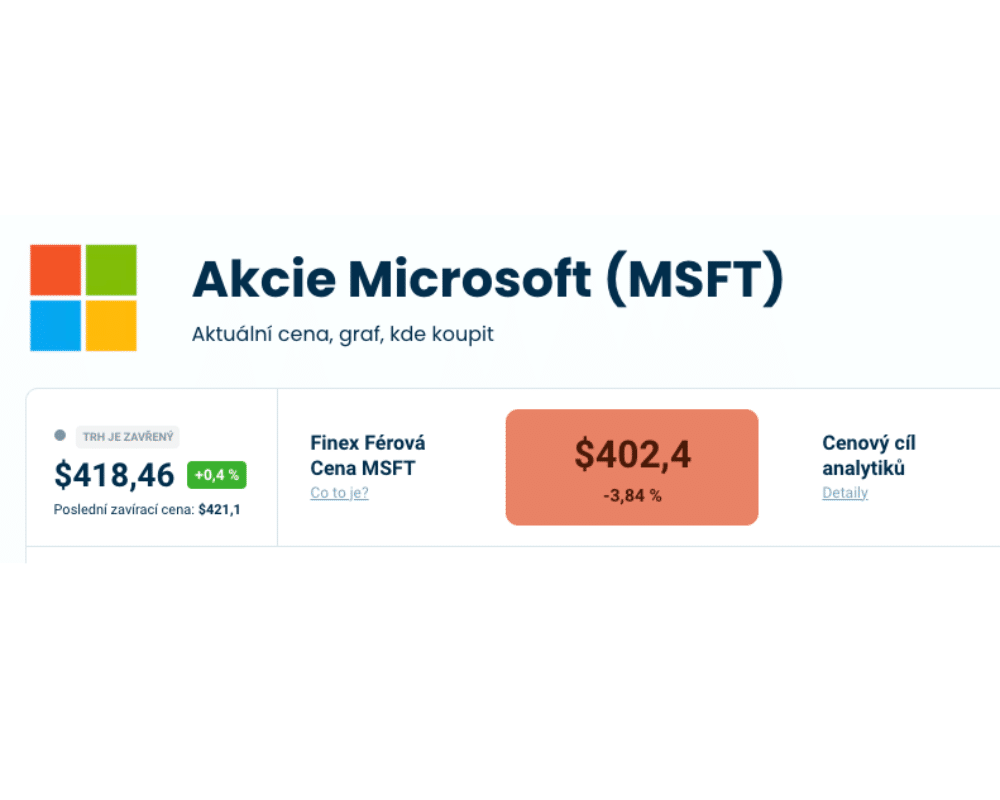akcie microsoft finex