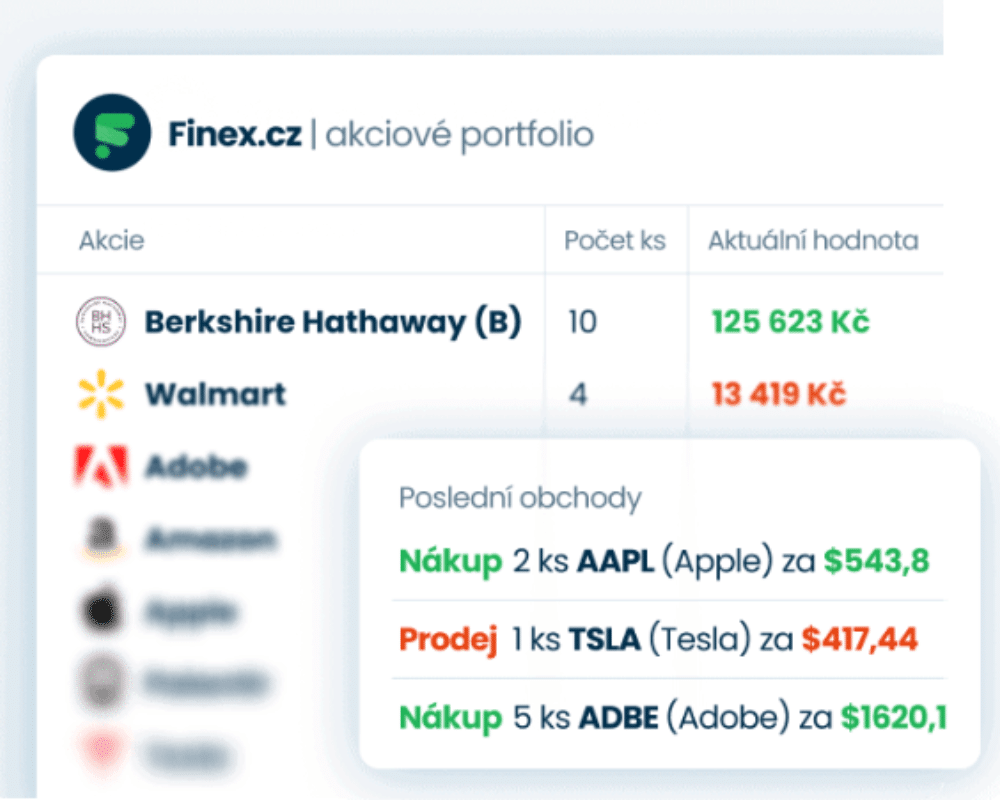 finex recenze