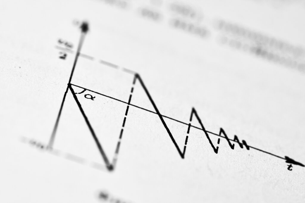 PEG Ratio